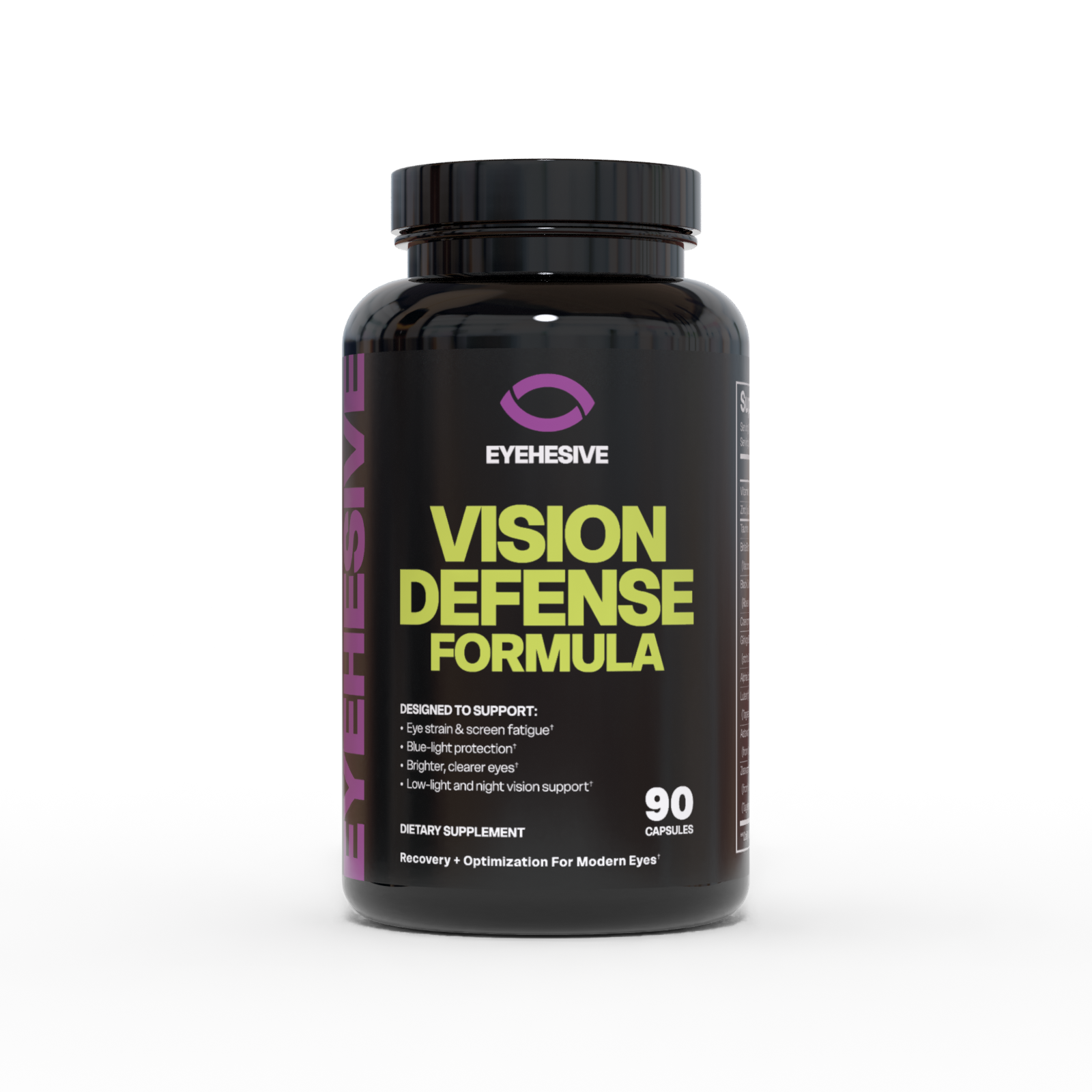 Vision Defense Formula